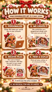 02-personalized-gingerbread-name-art-how-it-works
